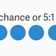 Image for article titled The polls didn’t fail. We just chose to ignore the math
